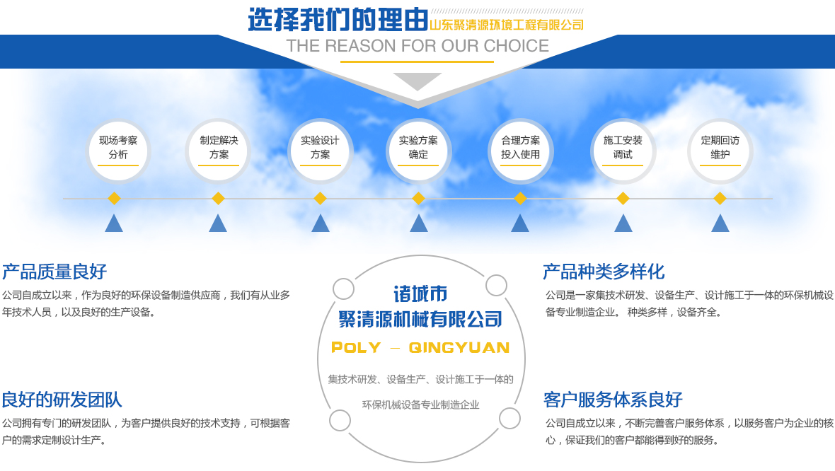 乐玩lewin国际